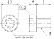 PEEK Hexalobular Socket Head Cap Screws M5 - Length 25mm (100pcs