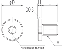 PEEK Low Hexalobular Socket Head Cap Screws M4 x 20mm (100pcs)