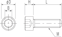 RENY Hexagon Socket Head Cap Screw M8 - Length 30mm (100pcs)